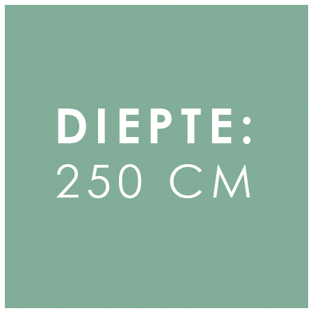 Glazen kantoorruimte diepte 250 cm