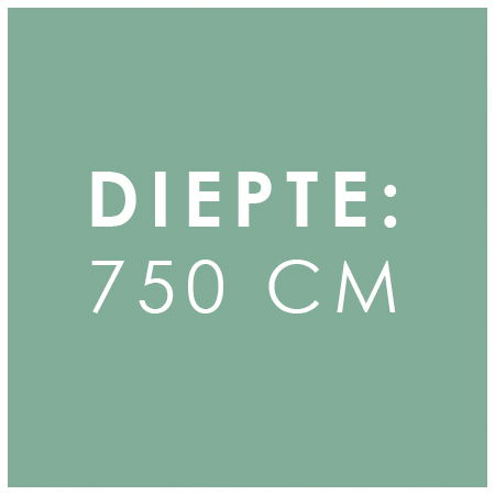 Glazen kantoorruimte diepte 750 cm